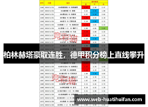 柏林赫塔豪取连胜，德甲积分榜上直线攀升