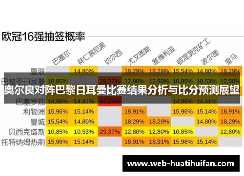 奥尔良对阵巴黎日耳曼比赛结果分析与比分预测展望