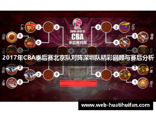 2017年CBA季后赛北京队对阵深圳队精彩回顾与赛后分析